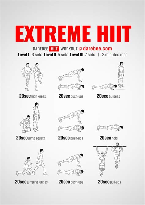 extreme hiit workout videos